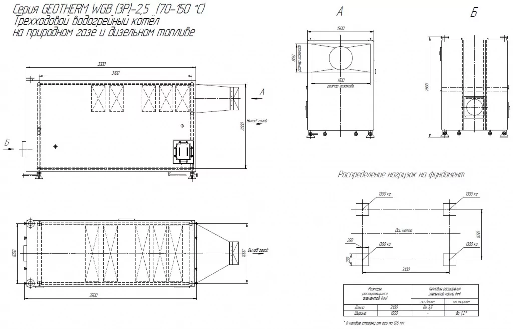 Водогрейный котёл GEOTHERM WGB (3P) 2,5