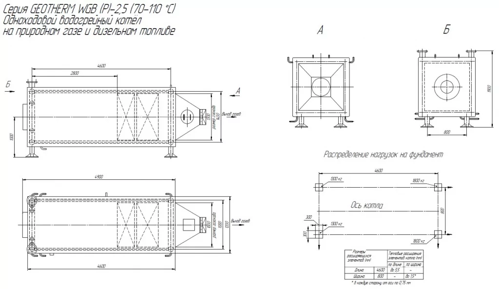 Водогрейный котёл GEOTHERM WGB (P) 2,5 Водогрейный котёл GEOTHERM WGB (P) 2,5