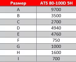 ATS 80-100.jpg