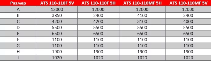 ATS 110-110.jpg