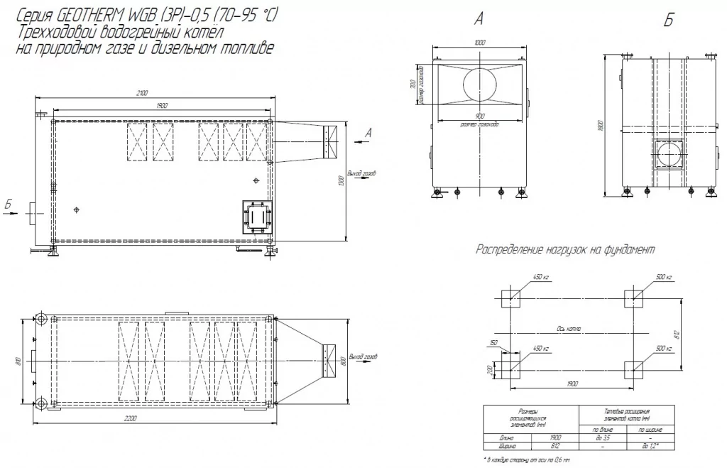 Котёл GEOTHERM WGB (3P)-0.5