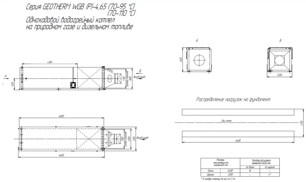 Котёл GEOTHERM WGB (P)-4,65 Котёл GEOTHERM WGB (P)-4,65