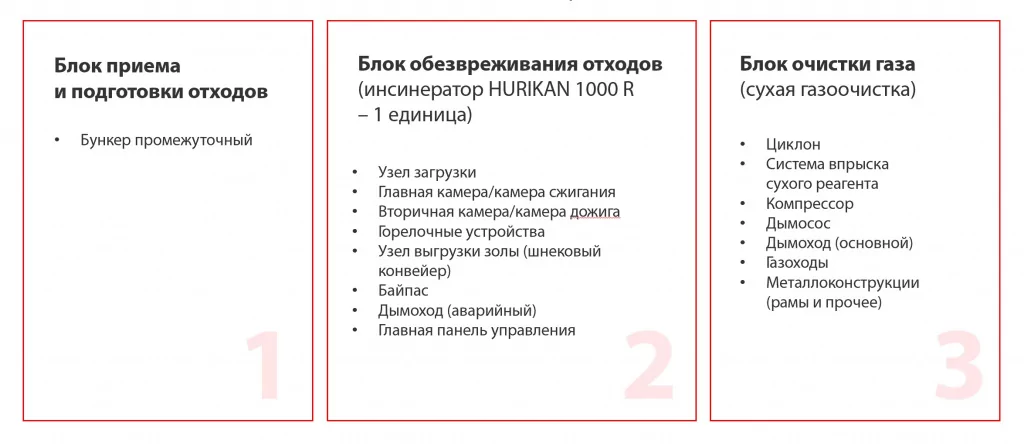 Блоки термо комплекса лузга.jpg