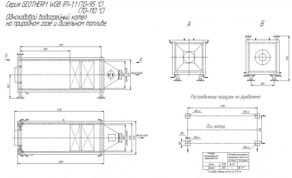 Котёл GEOTHERM WGB (P)-1,1 Котёл GEOTHERM WGB (P)-1,1