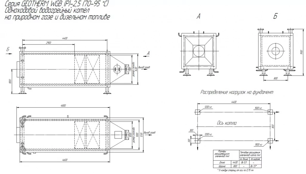 Водогрейный котёл GEOTHERM WGB (P) 2,5 Водогрейный котёл GEOTHERM WGB (P) 2,5