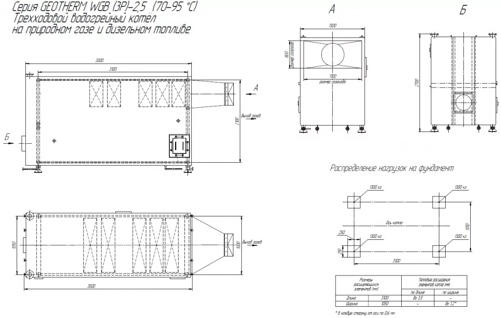 Водогрейный котёл GEOTHERM WGB (3P) 2,5