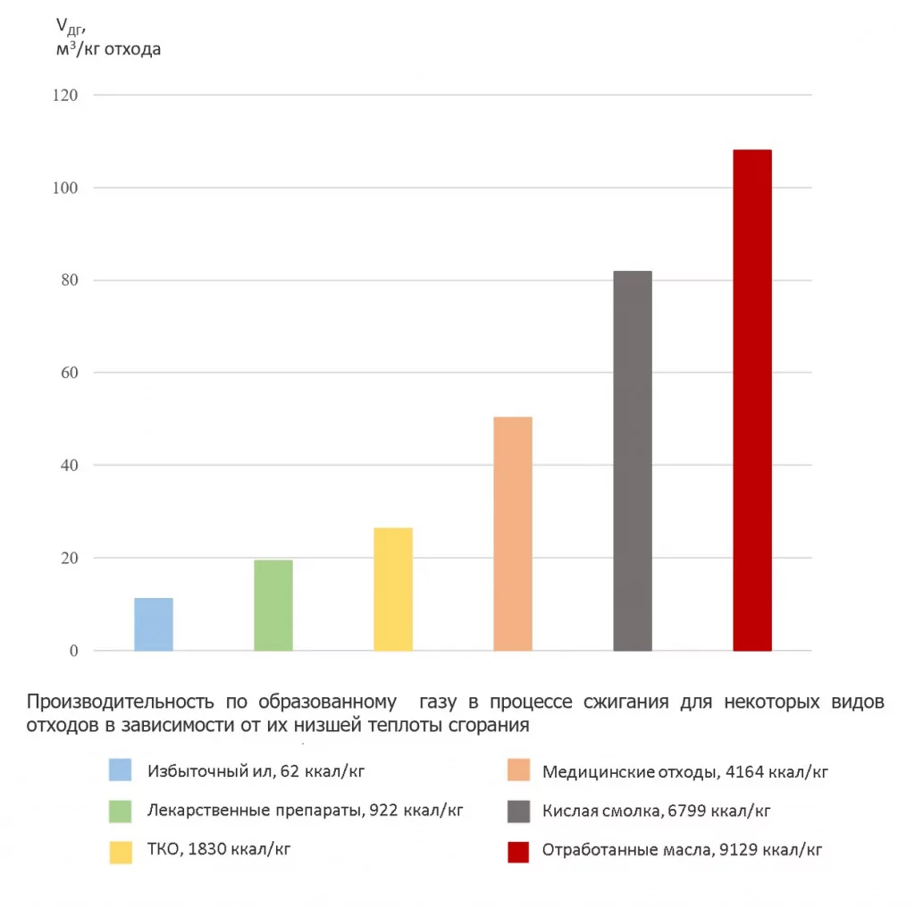 таблица лузга.jpg